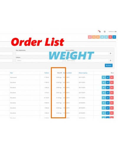 (VQMOD) Weight column on Admin Order List (2.x.x)